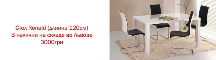Покупка стола и стульев Польша